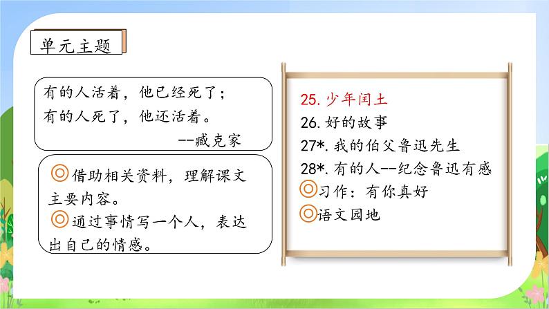 【教-学-评一体】统编版六年级语文上册-25.少年闰土 两课时（课件+教案+学案+习题）04