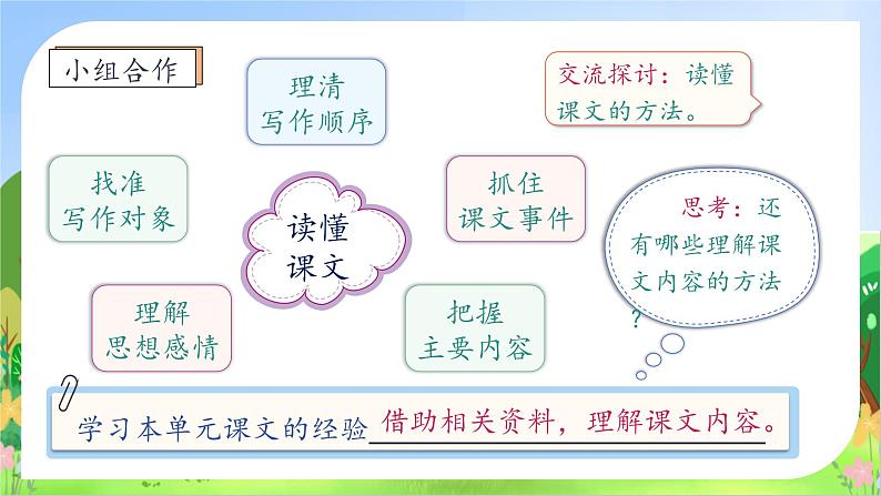 【教-学-评一体】统编版六年级语文上册-语文园地八（课件+教案+学案+习题）08