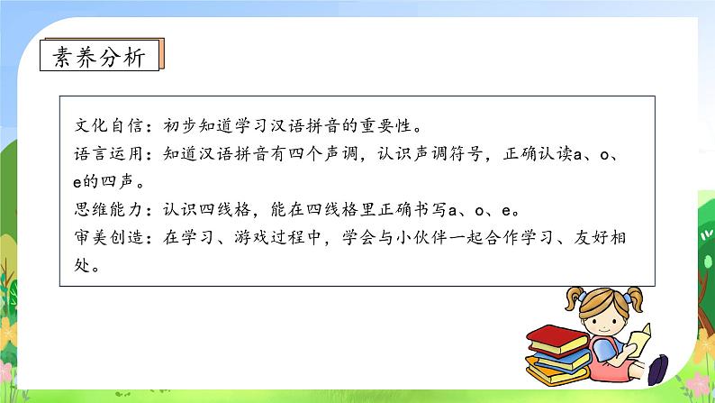 【新课标•任务型】2024秋统编版语文一年级上册-汉语拼音1. a o e（课件+教案+学案+习题）04