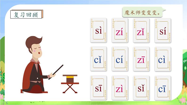 【新课标•任务型】2024秋统编版语文一年级上册-汉语拼音7. z c s（课件+教案+学案+习题）08