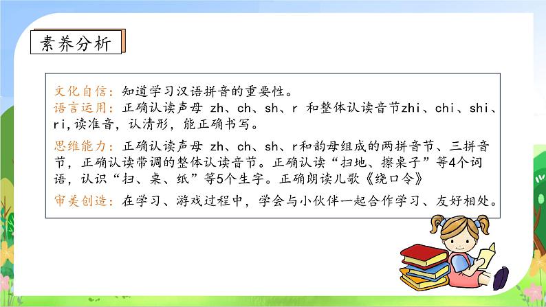 【新课标•任务型】2024秋统编版语文一年级上册-汉语拼音8. zh ch sh r （课件+教案+学案+习题）04