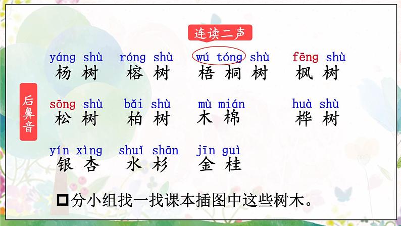 部编语文二年级上册 第2单元 2 树之歌 PPT课件+教案04