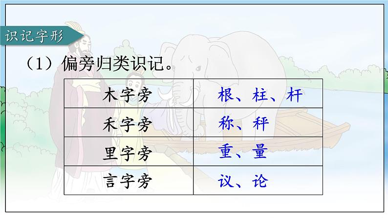 部编语文二年级上册 第3单元 4 曹冲称象 PPT课件+教案08