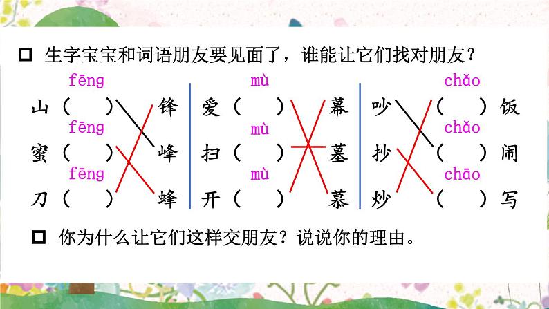 部编语文二年级上册 第5单元 语文园地五 PPT课件+教案04