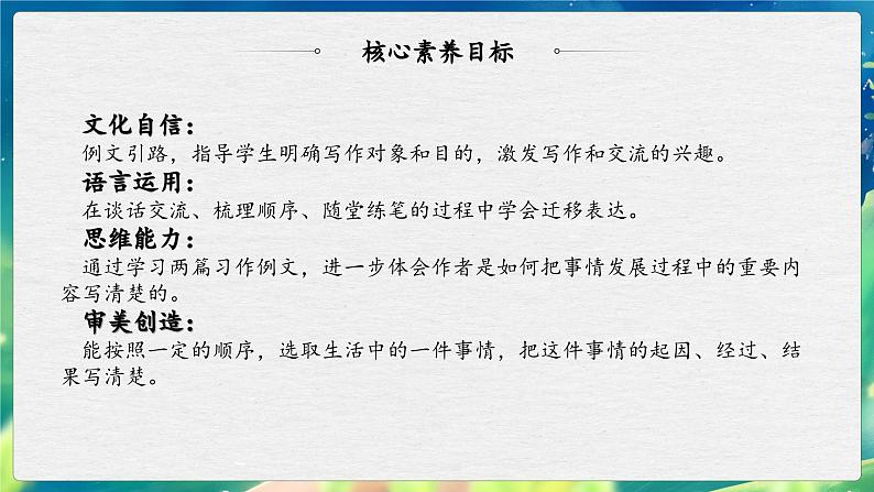 【任务群】部编版语文四上 《习作例文》课件+教案+音视频素材+课文朗读02