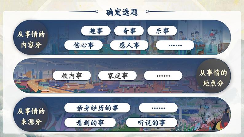 【任务群】部编版语文四上 《习作五：生活万花筒》课件+教案+音视频素材+课文朗读07