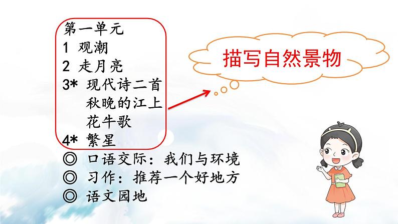 编版版语文四年级上册 第1单元主题阅读 同步课件02