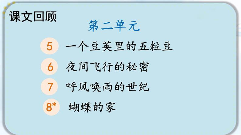 编版版语文四年级上册 第2单元主题阅读 同步课件03