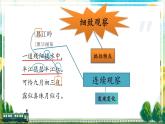 编版版语文四年级上册 第3单元主题阅读 同步课件