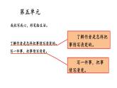編版版語文四年級(jí)上冊(cè) 第5單元主題閱讀 同步課件