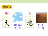 统编版（2024）一年级语文上册课件 第一单元 1 天地人
