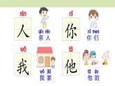 统编版（2024）一年级语文上册课件 第一单元 1 天地人