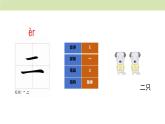 统编版（2024）一年级语文上册课件 第一单元 2 金木水火土