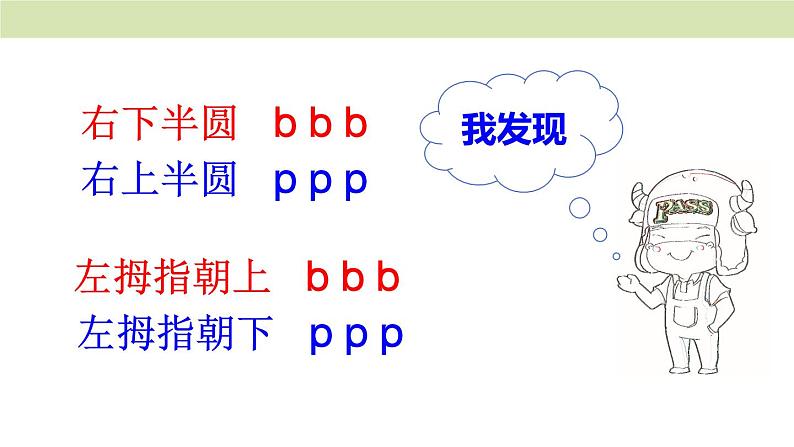 统编版（2024）一年级语文上册课件 第二单元 3 b p m f05