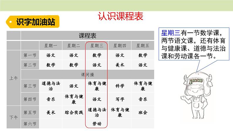 统编版（2024）一年级语文上册课件 第三单元 语文园地三02