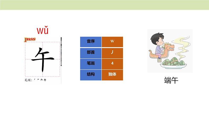 统编版（2024）一年级语文上册课件 第三单元 语文园地三05