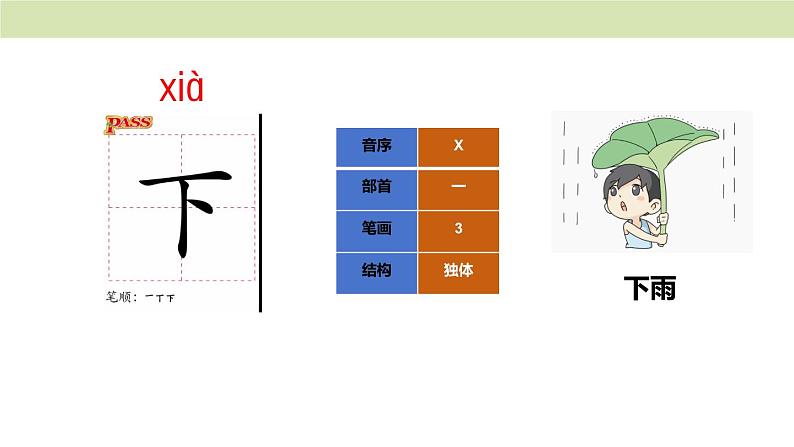 统编版（2024）一年级语文上册课件 第三单元 语文园地三06