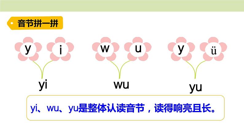 统编版（2024）一年级语文上册课件 第三单元 9 y w第6页