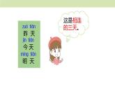 统编版（2024）一年级语文上册课件 第四单元 语文园地四
