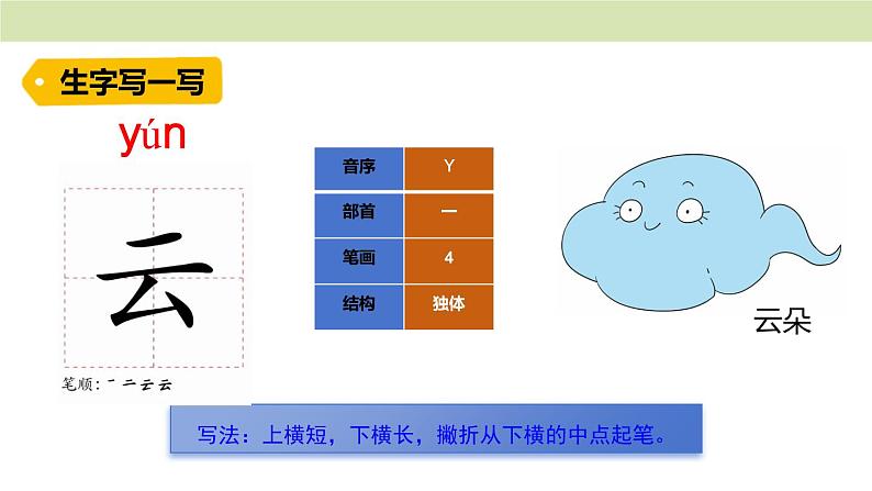 统编版（2024）一年级语文上册课件 第六单元 5 对韵歌06