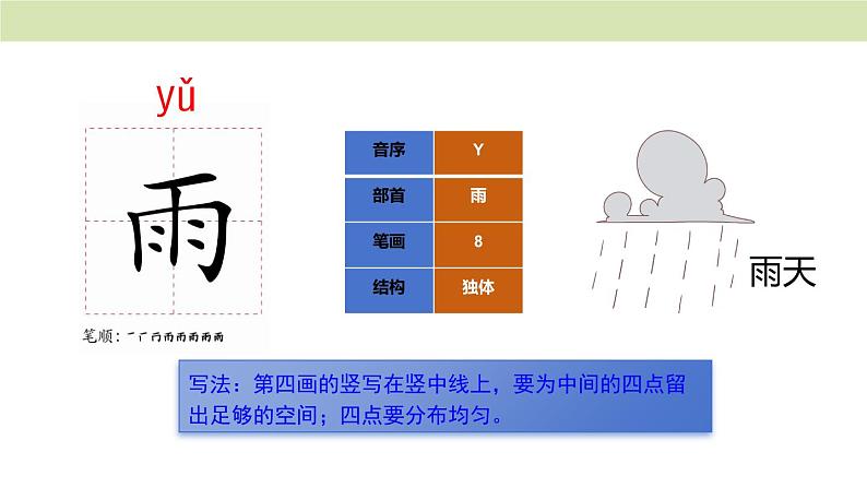 统编版（2024）一年级语文上册课件 第六单元 5 对韵歌07