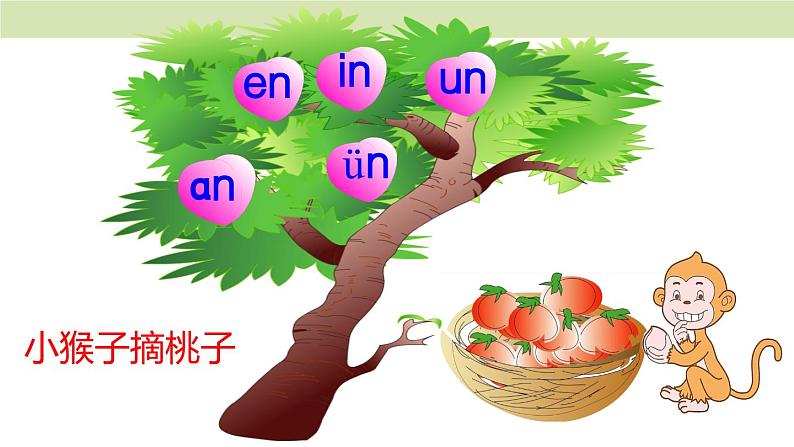 ɑn en in un ün第6页