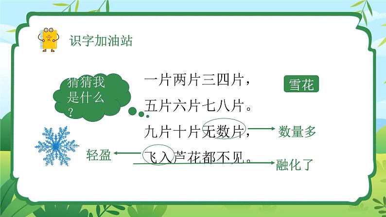 统编版（2024）语文一年级上册 第一单元 识字 语文园地（一） 第1课时课件第5页