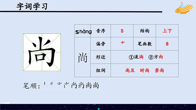 2.生字课件第3页