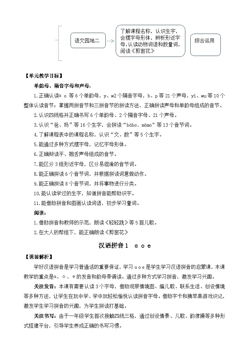 部编版语文一上汉语拼音1 ɑ o e 教案02