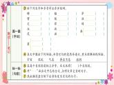 部編版語(yǔ)文四年級(jí)上冊(cè)12 盤(pán)古開(kāi)天地學(xué)案課件