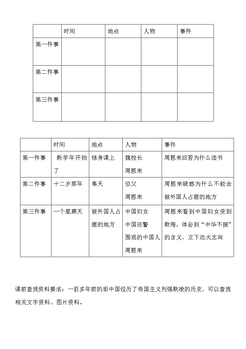 【任务群】部编版语文四上 22《为中华之崛起而读书》课件+教案+音视频素材+课文朗读01