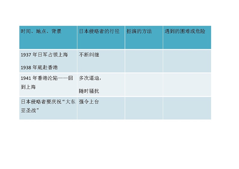 【任务群】部编版语文四上 23《梅兰芳蓄须》课件+教案+音视频素材+课文朗读01