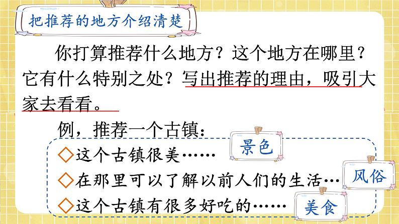 部编版小学语文四年级上册第1单元 习作：推荐一个好地方 课件PPT06