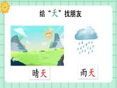 【核心素养】部编版小学语文一年级上册  识字1 天地人  课件+教案（含教学反思） +素材