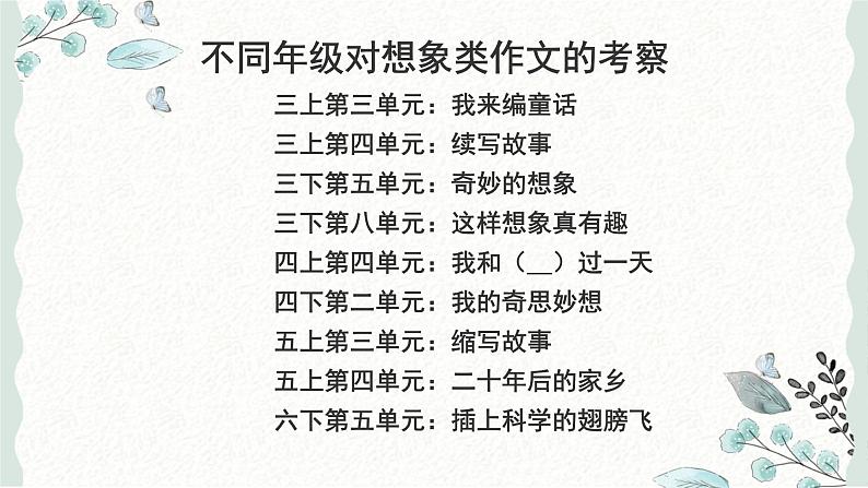 习作：二十年后的家乡（课件）2024-2025学年统编版语文五年级上册第4页