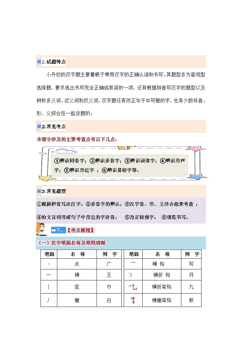 专题02 汉字：字音、字形和字义（讲义）-2024年小升初语文复习讲义（统编版）第2页