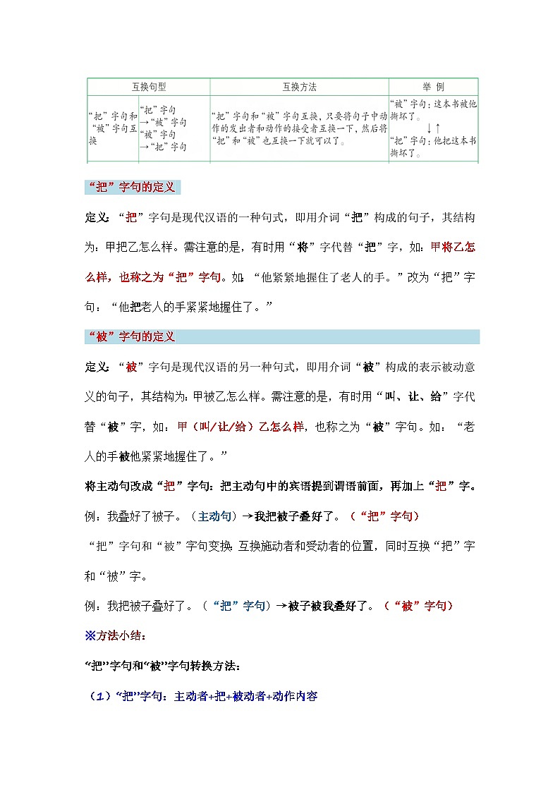 专题08 句式转换（讲义）-2024年小升初语文复习讲义（统编版）第3页