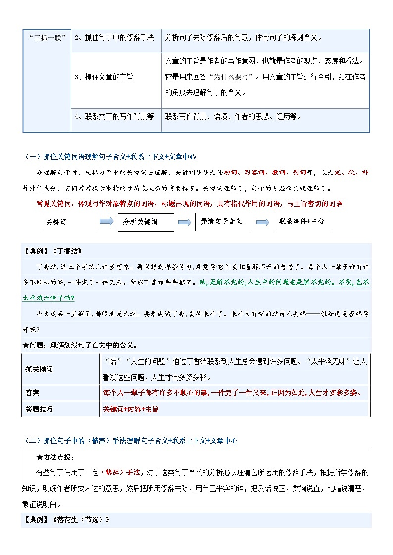 专题09 理解句子的含义（讲义）-2024年小升初语文复习讲义（统编版）02