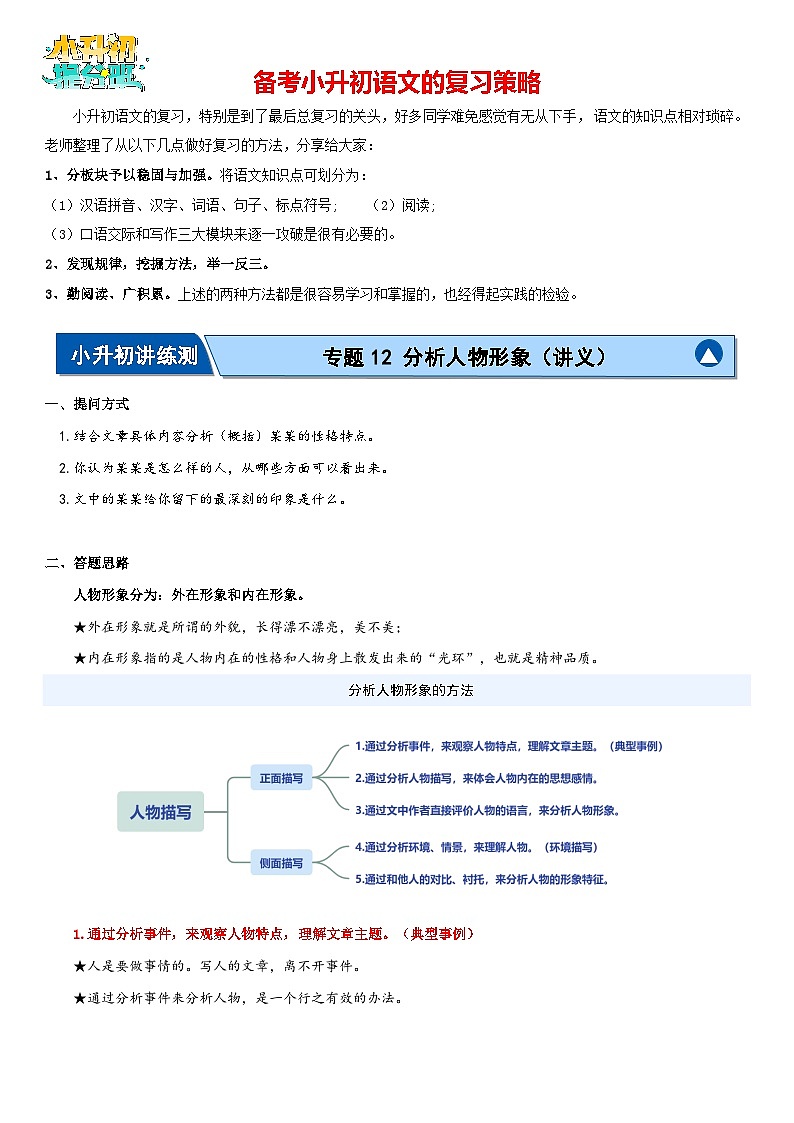专题12 分析人物形象（讲义）-2024年小升初语文复习讲义（统编版）01