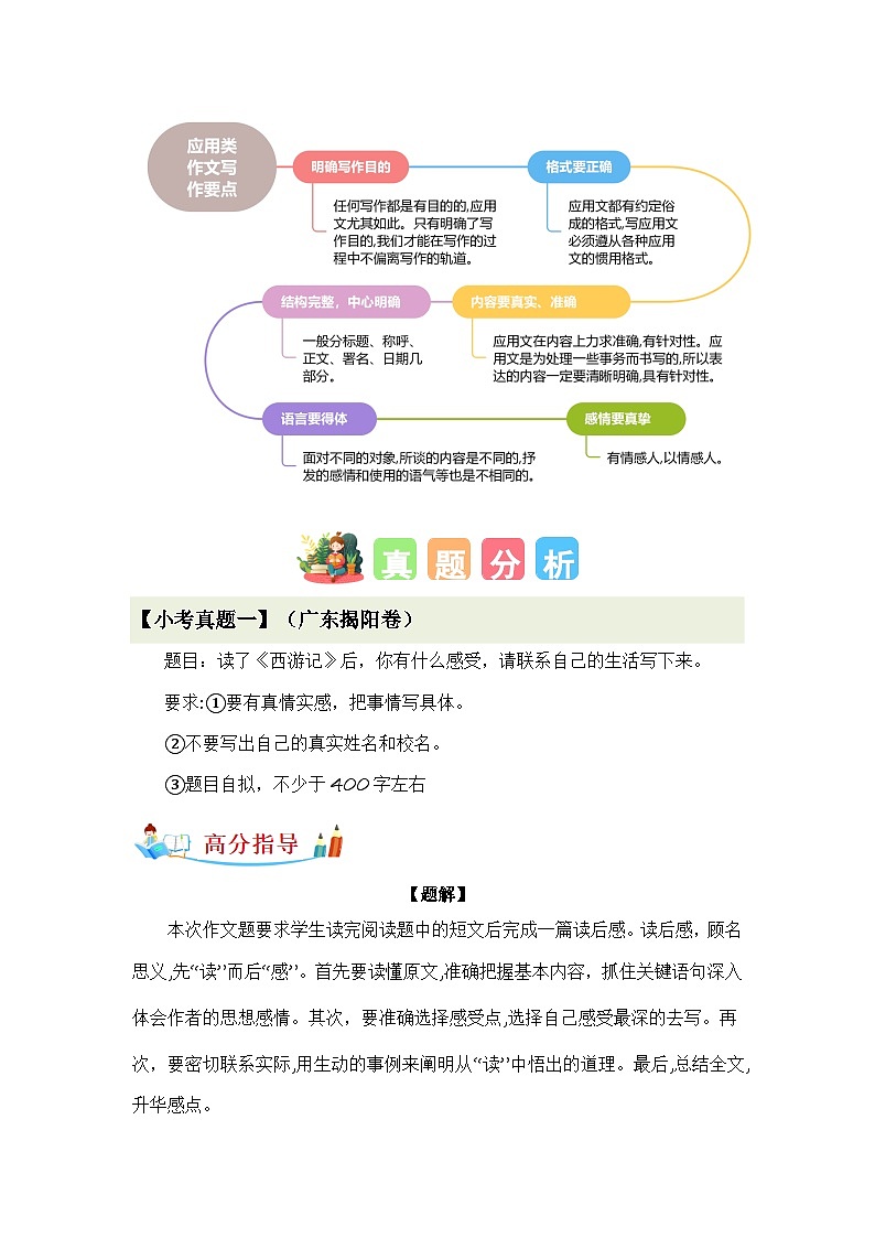 专题07 教你写好：应用文（专项训练）-2024年小升初语文复习专项训练（统编版）第3页
