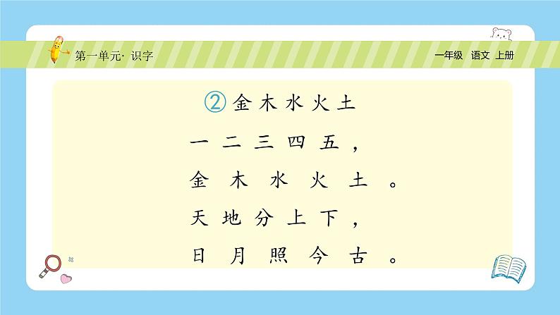 统编版2024（秋）语文一年级上册《 金木水火土》PPT课件（内嵌音频和视频）+字体02