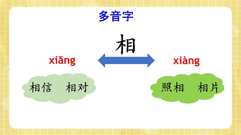 部编版小学语文四年级上册第五单元17  爬天都峰  课件PPT07