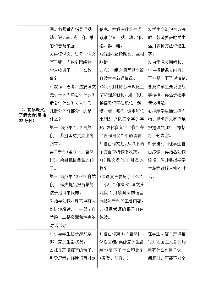部编版语文六年级上册14《穷人》导学案02