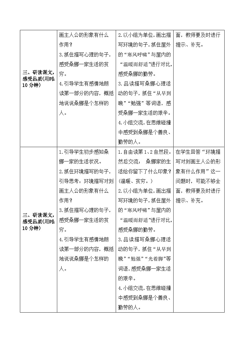 部编版语文六年级上册14《穷人》导学案03