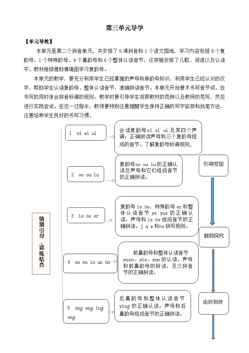 一年级语文上册汉语拼音9  ɑi ei ui  教案01