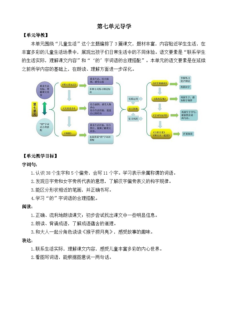 一年级语文上册9 明天要远足 教案01