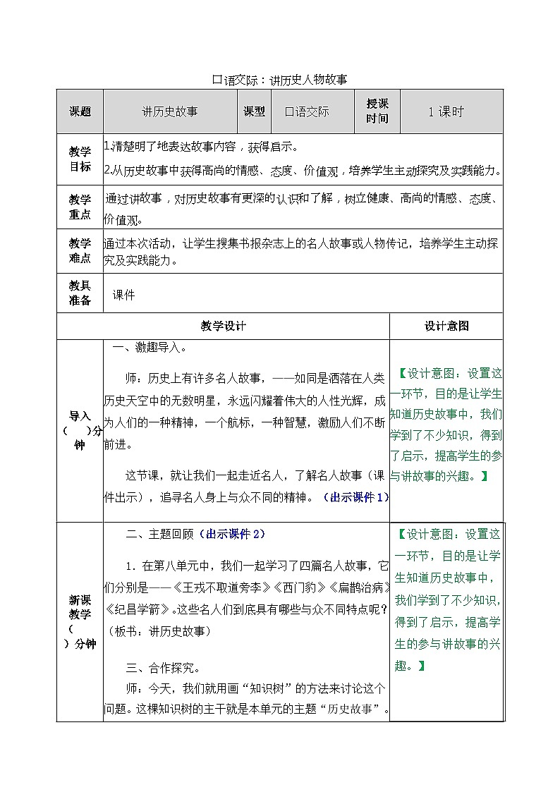 部编版五四学制四年级上册口语交际：讲历史人物故事8教案01
