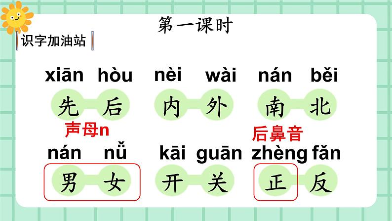 【核心素养】部编版小学语文一年级上册  语文园地五 课件+教案（含教学反思） +素材08