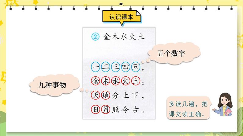 部编版语文一年级上册 第1单元  识字2 金木水火土 [PPT课件+教案]03
