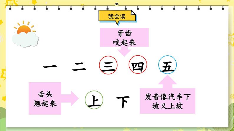 部编版语文一年级上册 第1单元  识字2 金木水火土 [PPT课件+教案]05
